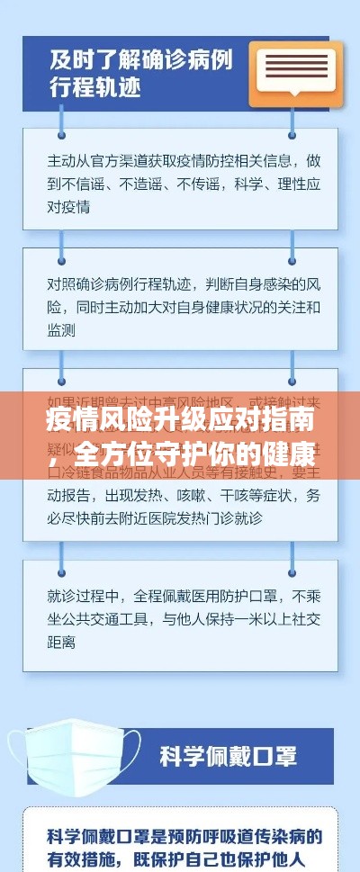 疫情風(fēng)險(xiǎn)升級(jí)應(yīng)對(duì)指南，全方位守護(hù)你的健康防線(xiàn)！