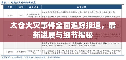 太倉(cāng)火災(zāi)事件全面追蹤報(bào)道，最新進(jìn)展與細(xì)節(jié)揭秘