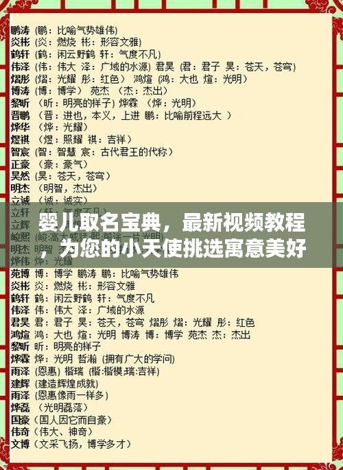 嬰兒取名寶典，最新視頻教程，為您的小天使挑選寓意美好的名字