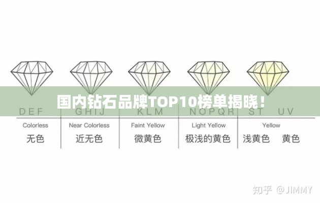 國(guó)內(nèi)鉆石品牌TOP10榜單揭曉！