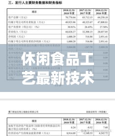 休閑食品工藝最新技術(shù)規(guī)范揭秘，應(yīng)用實(shí)踐及影響