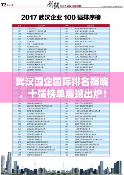武漢國(guó)企國(guó)際排名揭曉，十強(qiáng)榜單震撼出爐！