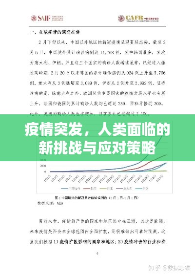 疫情突發(fā)，人類面臨的新挑戰(zhàn)與應(yīng)對(duì)策略