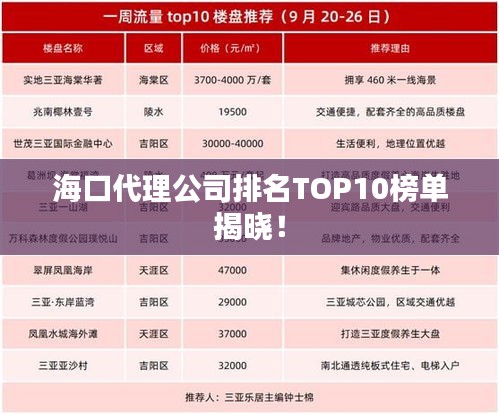 海口代理公司排名TOP10榜單揭曉！