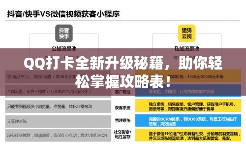 QQ打卡全新升級秘籍，助你輕松掌握攻略表！