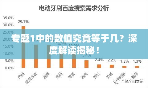 專題1中的數(shù)值究竟等于幾？深度解讀揭秘！