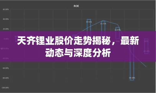 天齊鋰業(yè)股價(jià)走勢揭秘，最新動(dòng)態(tài)與深度分析