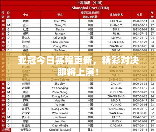 亞冠今日賽程更新，精彩對決即將上演！