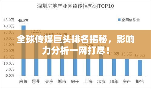 全球傳媒巨頭排名揭秘，影響力分析一網(wǎng)打盡！