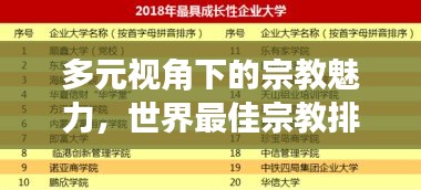 多元視角下的宗教魅力，世界最佳宗教排名揭曉！