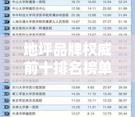 地坪品牌權(quán)威前十排名榜單揭曉！