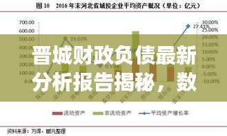 晉城財(cái)政負(fù)債最新分析報(bào)告揭秘，數(shù)據(jù)、趨勢與風(fēng)險(xiǎn)解讀