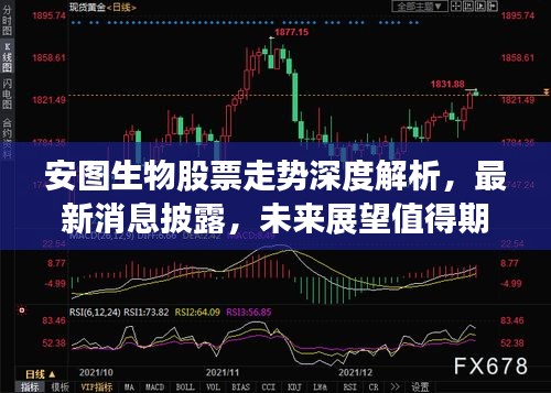 安圖生物股票走勢(shì)深度解析，最新消息披露，未來(lái)展望值得期待