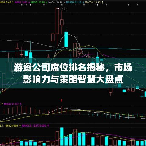 游資公司席位排名揭秘，市場(chǎng)影響力與策略智慧大盤(pán)點(diǎn)