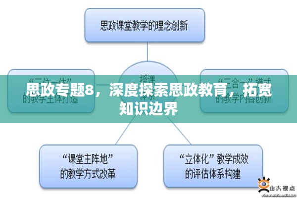 思政專題8，深度探索思政教育，拓寬知識(shí)邊界