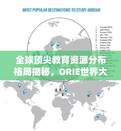 全球頂尖教育資源分布格局揭秘，ORIE世界大學(xué)排名權(quán)威解讀