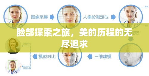 臉部探索之旅，美的歷程的無盡追求