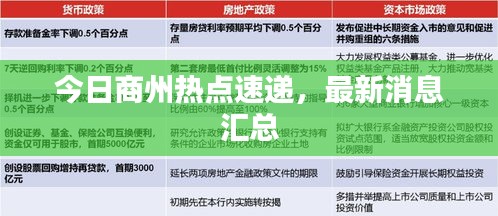 今日商州熱點(diǎn)速遞，最新消息匯總
