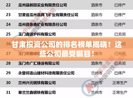 甘肅投資公司的排名榜單揭曉！這些公司最受矚目！