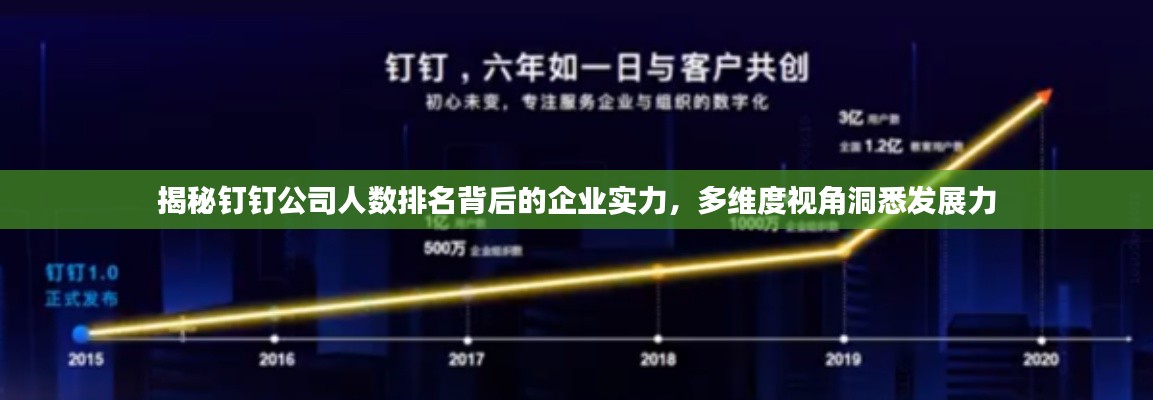 飛潛動植