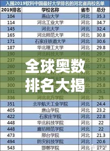全球奧數(shù)排名大揭秘，各省實(shí)力比拼與影響力解析