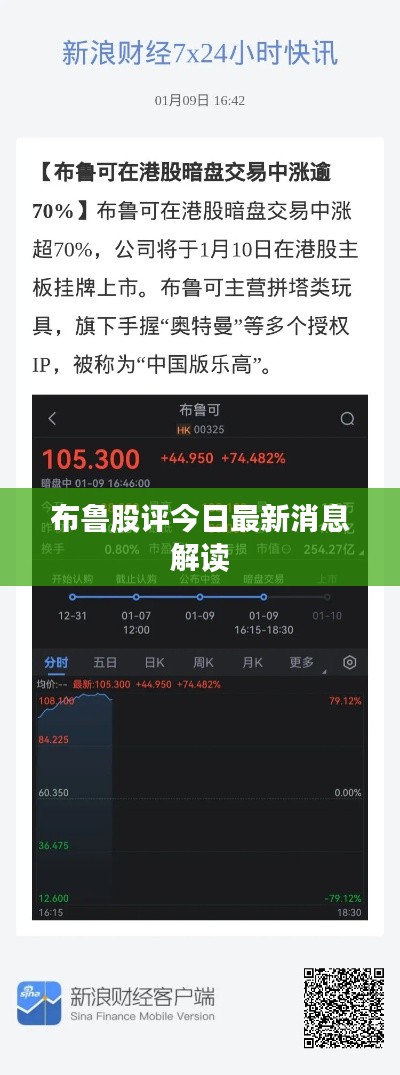布魯股評(píng)今日最新消息解讀