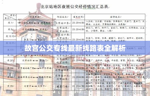 故宮公交專(zhuān)線最新線路表全解析
