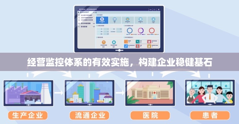 經(jīng)營監(jiān)控體系的有效實施，構(gòu)建企業(yè)穩(wěn)健基石