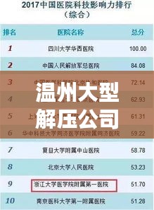 溫州大型解壓公司排行榜揭曉！