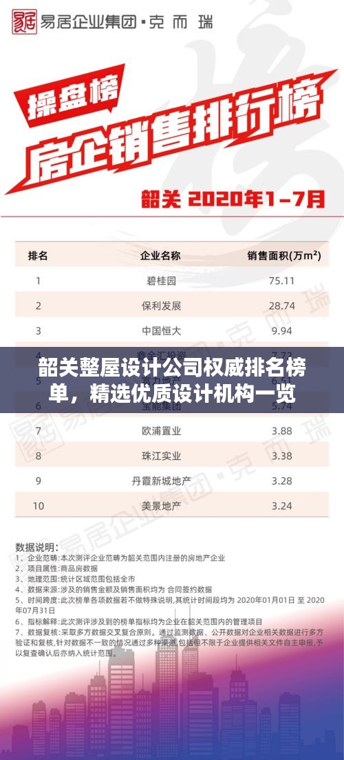 韶關(guān)整屋設(shè)計(jì)公司權(quán)威排名榜單，精選優(yōu)質(zhì)設(shè)計(jì)機(jī)構(gòu)一覽