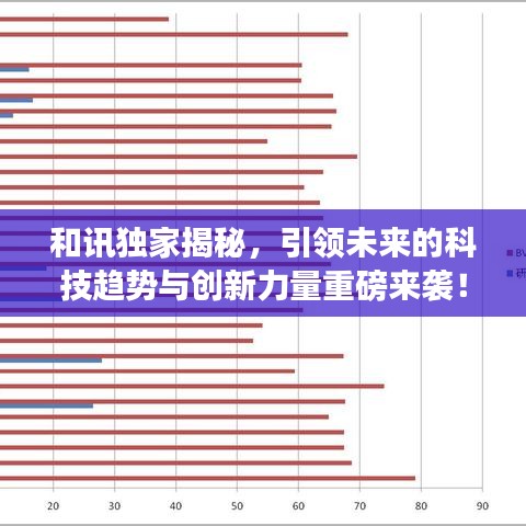 和訊獨(dú)家揭秘，引領(lǐng)未來的科技趨勢(shì)與創(chuàng)新力量重磅來襲！