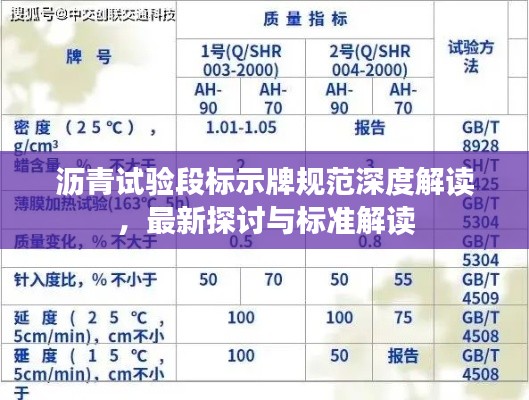 瀝青試驗(yàn)段標(biāo)示牌規(guī)范深度解讀，最新探討與標(biāo)準(zhǔn)解讀