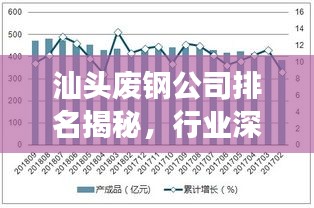 汕頭廢鋼公司排名揭秘，行業(yè)深度分析與前景展望