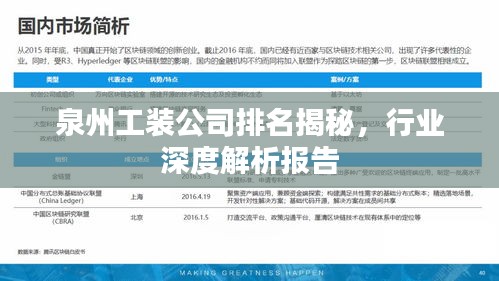 泉州工裝公司排名揭秘，行業(yè)深度解析報告