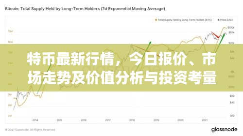 特幣最新行情，今日報(bào)價(jià)、市場走勢及價(jià)值分析與投資考量全解析