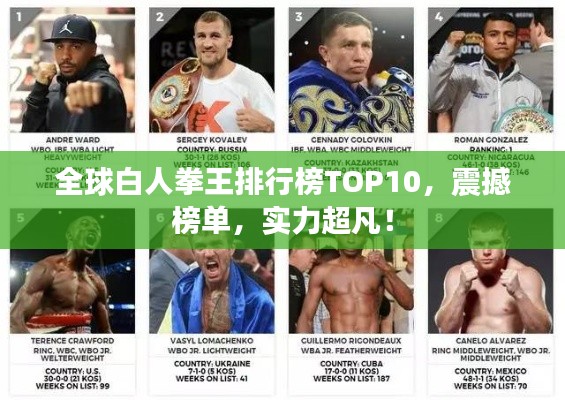 全球白人拳王排行榜TOP10，震撼榜單，實(shí)力超凡！