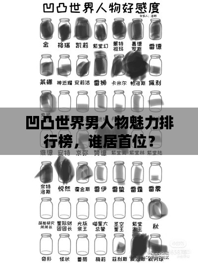 凹凸世界男人物魅力排行榜，誰居首位？