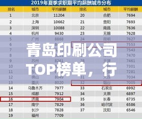 青島印刷公司TOP榜單，行業(yè)翹楚一覽無余！