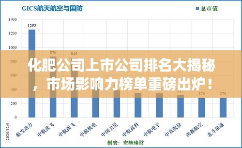化肥公司上市公司排名大揭秘，市場(chǎng)影響力榜單重磅出爐！