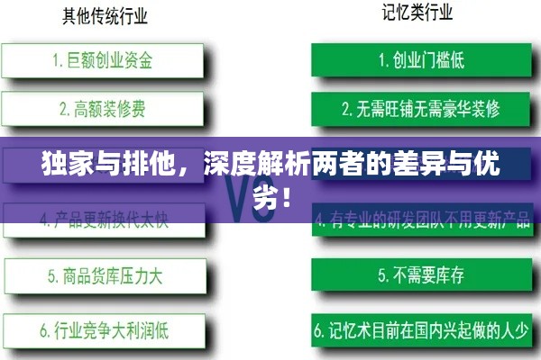 獨(dú)家與排他，深度解析兩者的差異與優(yōu)劣！