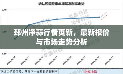 精雕細刻