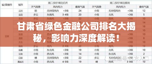 甘肅省綠色金融公司排名大揭秘，影響力深度解讀！