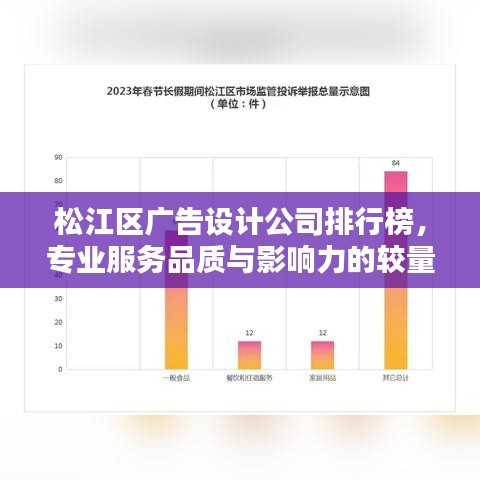 松江區(qū)廣告設(shè)計(jì)公司排行榜，專業(yè)服務(wù)品質(zhì)與影響力的較量