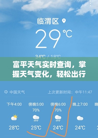 富平天氣實(shí)時(shí)查詢，掌握天氣變化，輕松出行參考