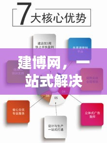 建博網(wǎng)，一站式解決方案，輕松掌握百度資訊！