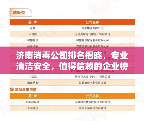 濟(jì)南消毒公司排名揭曉，專業(yè)清潔安全，值得信賴的企業(yè)榜單！