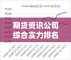 飛流直下