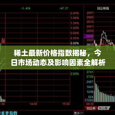 稀土最新價格指數(shù)揭秘，今日市場動態(tài)及影響因素全解析