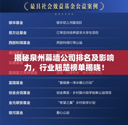 揭秘泉州幕墻公司排名及影響力，行業(yè)翹楚榜單揭曉！