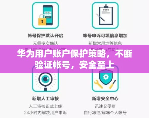 勤學(xué)苦練